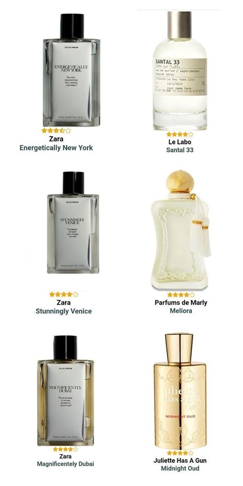 zara men best perfume|zara aftershave dupe list men.